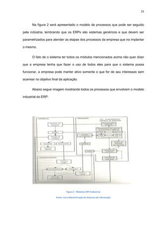 22
Na figura 2 será apresentado o modelo de processos que pode ser seguido
pela indústria, lembrando que os ERPs são sistemas genéricos e que devem ser
parametrizados para atender as etapas dos processos da empresa que ira implantar
o mesmo.
O fato de o sistema ter todos os módulos mencionados acima não quer dizer
que a empresa tenha que fazer o uso de todos eles para que o sistema possa
funcionar, a empresa pode manter ativo somente o que for de seu interesses sem
acarrear no objetivo final da aplicação.
Abaixo segue imagem mostrando todos os processos que envolvem o modelo
industrial do ERP:
Figura 2 - Módulos ERP (Indústria)
Fonte: Livro Administração de Sistemas de Informação
 