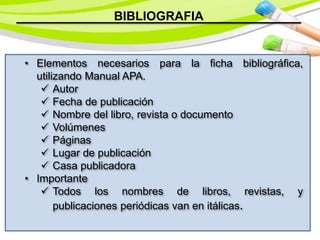 BIBLIOGRAFIA
• Elementos necesarios para la ficha bibliográfica,
utilizando Manual APA.
 Autor
 Fecha de publicación
 Nombre del libro, revista o documento
 Volúmenes
 Páginas
 Lugar de publicación
 Casa publicadora
• Importante
 Todos los nombres de libros, revistas, y
publicaciones periódicas van en itálicas.
 