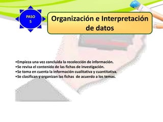 Organización e Interpretación
de datos
•Empieza una vez concluida la recolección de información.
•Se revisa el contenido de las fichas de investigación.
•Se toma en cuenta la información cualitativa y cuantitativa.
•Se clasifican y organizan las fichas de acuerdo a los temas.
PASO
5
 