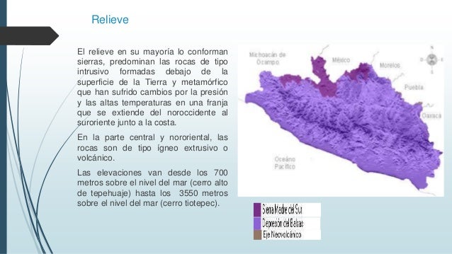 Monografia del Estado de Guerrero