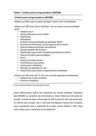 Tabela 1. Critérios para cirurgia bariátrica (SBCBM)
Fonte: Diretrizes Brasileiras de Obesidade (2016).
Como determinação básica dos programas de cirurgia bariátrica orientados
pela SBCBM, os pacientes são estimulados a mudar hábitos de vida antes da
cirurgia7. A perda de peso e diminuição do IMC a ponto de não mais preencher
os critérios para cirurgia, não é vista pela esmagadora maioria dos cirurgiões
como excludentes para a realização de cirurgia, sendo utilizado o IMC inicial
como critério para a realização do procedimento.
Critérios para cirurgia bariátrica (SBCBM)
Adultos com IMC maior ou igual a 40 Kg/m² mesmo sem comorbidades
Adultos com IMC entre 35,0 e 39,9 Kg/m² com ao menos uma comorbidade
grave:
• Diabetes tipo II
• Apneia obstrutiva do sono (AOS)
• Hipertensão
• Dislipidemia
• Síndrome da hipoventilação da obesidade (SHO)
• Síndrome de Pickwickian (combinação da AOS e SHO)
• Doença hepática gordurosa não alcoólica
• Esteato-hepatite não alcoólica
• Hipertensão intracraniana idiopática (pseudotumor cerebri)
• Doença do refluxo gastroesofágico
• Asma
• Doença de estase venosa
• Incontinência urinária grave
• Artrite grave e debilitante
• Redução da qualidade de vida
• Impedimento para outras cirurgias devido à obesidade
Adultos com IMC entre 30.0 e 34.9 com uma das seguintes comorbidades:
• Diabetes tipo II não controlado
• Síndrome metabólica
 
