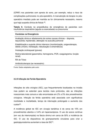 (CPAP) nos pacientes com apneia do sono, por exemplo, reduz o risco de
complicações pulmonares no pós-operatório. A manutenção da terapia no pós-
operatório imediato pode ser mantida se for clinicamente necessário, mesmo
que haja suspeita clínica de fístula 29.
Tabela 8. Conduta na propedêutica de emergência de pacientes com
insuficiência respiratória (aguda ou exarcebada) ou pneumonia
Fonte: Dados adaptados pelo autor.
2.2.5 Infecção da Ferida Operatória
Infecções do sítio cirúrgico (ISC), que frequentemente localizadas na incisão
mas podem se estender para tecidos mais profundos, são as infecções
nosocomiais mais comuns e são encontradas em 2% a 5% dos procedimentos
cirúrgicos. Infecção da ferida operatória está associada com significativas
morbidade e mortalidade, tempo de internação prolongado e aumento dos
custos30.
A incidência global de ISC em cirurgia bariátrica é de cerca de 10% em
procedimentos abertos e 3-4% em laparoscópicos. O uso de sutura continua
(em vez de interrompida) na fáscia diminui em cerca de 50% a incidência de
ISC. O uso de dispositivos de grampeamento circulares para criar a
gastrojejunostomia aumentam a taxa de ISC31.
Condutas na Emergência
Avaliação clinica e afastamento de outras causas clínicas – dispneia,
taquicardia, hipotensão, alteração na ausculta pulmonar
Estabilização e suporte clinico intensivo (monitorização, oxigenoterapia,
debito urinario, hidratação, nebulização e sintomáticos)
Intubação orotraqueal (graves)
Rotina laboratorial (gasometria, hemograma, PCR, coagulograma, função
renal)
RX de Tórax
Antibioticoterapia (se necessário)
 