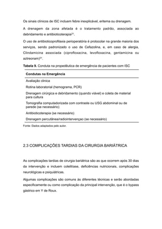 Os sinais clínicos de ISC incluem febre inexplicável, eritema ou drenagem.
A drenagem da zona afetada é o tratamento padrão, associada ao
debridamento e antibioticoterapia31.
O uso de antibioticoprofilaxia perioperatória é protocolar na grande maioria dos
serviços, sendo padronizado o uso de Cefazolina, e, em caso de alergia,
Clindamicina associada (ciprofloxacina, levofloxacina, gentamicina ou
aztreonam)31.
Tabela 9. Conduta na propedêutica de emergência de pacientes com ISC
Fonte: Dados adaptados pelo autor.
2.3 COMPLICAÇÕES TARDIAS DA CIRURGIA BARIÁTRICA
As complicações tardias de cirurgia bariátrica são as que ocorrem após 30 dias
da intervenção e incluem colelitíase, deficiências nutricionais, complicações
neurológicas e psiquiátricas.
Algumas complicações são comuns às diferentes técnicas e serão abordadas
especificamente ou como complicação da principal intervenção, que é o bypass
gástrico em Y de Roux.
Condutas na Emergência
Avaliação clinica
Rotina laboratorial (hemograma, PCR)
Drenagem cirúrgica e debridamento (quando viável) e coleta de material
para cultura
Tomografia computadorizada com contraste ou USG abdominal ou de
parede (se necessário)
Antibioticoterapia (se necessário)
Drenagem percutânea/radiointervençao (se necessário)
 