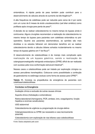 sintomáticos. A rápida perda de peso também pode contribuir para o
desenvolvimento de cálculos através do aumento da bile litogênica36.
A alta frequência de colelitíase pode ser reduzida para cerca de 2 por cento
com um curso de 6 meses de ácido ursodesoxicólico (sal biliar sintético) como
profilaxia após cirurgia para perda de peso37.
A decisão de se realizar colecistectomia no mesmo tempo do bypass ainda é
controverso. Alguns cirurgiões recomendam a realização de colecistectomia no
mesmo tempo do bypass para pacientes com colelitíase sintomática no pré-
operatório. Quanto aos pacientes assintomáticos, as opiniões são mais
divididas e os estudos falharam em demonstrar benefício em se realizar
colecistectomia devido a cálculos biliares achados incidentalmente no mesmo
tempo do bypass gástrico em Y de Roux37.
O desenvolvimento de coledocolitíase é de manejo mais complicado após
realização de um bypass gástrico, sendo a realização de
colangiopancreatografia retrógrada endoscópica (CPRE) difícil de ser realizada
com sucesso pela nova conformação estrutural intestinal37.
Nesses casos a coledocolitíase pode ser tratada por exploração cirúrgica ou
acesso percutâneo transhepático. Coloca-se como possibilidade a confecção
de gastrostomia no estômago excluso como forma de acesso para CPRE37.
Tabela 11. Conduta na propedêutica de emergência de pacientes com
colelitíase/coledocolitíase
Fonte: Dados adaptados pelo autor.
Condutas na Emergência
Avaliação clínica e exclusão de outras causas clínicas
Suporte clìnico (hidratação e sintomáticos)
Rotina laboratorial (hemograma, PCR, amilase, ions, coagulograma, função
hepática e enzimas canaliculares)
USG abdominal
Colecistectomia de urgência ou programação de cirurgia eletiva
Colangioressonância ou CPRE (se necessário e caso tecnicamente
possível)
Colecistectomia com exploração de vias biliares caso coledocolitíase
 