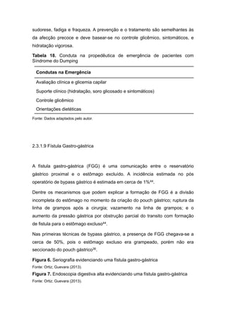 sudorese, fadiga e fraqueza. A prevenção e o tratamento são semelhantes às
da afecção precoce e deve basear-se no controle glicêmico, sintomáticos, e
hidratação vigorosa.
Tabela 18. Conduta na propedêutica de emergência de pacientes com
Síndrome do Dumping
Fonte: Dados adaptados pelo autor.
2.3.1.9 Fístula Gastro-gástrica
A fístula gastro-gástrica (FGG) é uma comunicação entre o reservatório
gástrico proximal e o estômago excluído. A incidência estimada no pós
operatório de bypass gástrico é estimada em cerca de 1%44.
Dentre os mecanismos que podem explicar a formação de FGG é a divisão
incompleta do estômago no momento da criação do pouch gástrico; ruptura da
linha de grampos após a cirurgia; vazamento na linha de grampos; e o
aumento da pressão gástrica por obstrução parcial do transito com formação
de fistula para o estômago excluso44.
Nas primeiras técnicas de bypass gástrico, a presença de FGG chegava-se a
cerca de 50%, pois o estômago excluso era grampeado, porém não era
seccionado do pouch gástrico36.
Figura 6. Seriografia evidenciando uma fístula gastro-gástrica
Fonte: Ortiz; Guevara (2013).
Figura 7. Endoscopia digestiva alta evidenciando uma fístula gastro-gástrica
Fonte: Ortiz; Guevara (2013).
Condutas na Emergência
Avaliação clínica e glicemia capilar
Suporte clínico (hidratação, soro glicosado e sintomáticos)
Controle glicêmico
Orientações dietéticas
 