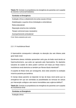 Tabela 19. Conduta na propedêutica de emergência de pacientes com suspeita
de distúrbio nutricional/metabólico
Fonte: Dados adaptados pelo autor.
2.3.1.11 Insuficiência Renal
A hiperoxalúria consequente à alteração na absorção dos sais biliares pode
gerar lesão renal.
Geralmente obesos mórbidos apresentam certo grau de lesão renal devido ao
hiperinsulinemismo, que pode ser agravado pela hiperoxalúria. Os depósitos
tubulares de oxalato de cálcio podem culminar com lesao por litíase renal e
insuficiência renal obstrutiva ou também por fibrose túbulo intersticial45.
A suspeita de litíase renal, por conseguinte, deve estar presente na avaliação
inicial do paciente pos bariátrica.
O manejo desse paciente vai depender do tipo de lesao renal sendo que na
emergência tem que ser aventadas as possibilidades de remocao de calculo
por intervenção urológica e ate mesmo hemodiálise caso urgência dialitica45.
Tabela 20. Conduta na propedêutica de emergência de pacientes com suspeita
de insuficiência renal
Condutas na Emergência
Avaliação clínica e afastamento de outras causas clínicas
Estabilização e suporte clínico (hidratação e sintomáticos)
Rotina laboratorial
Reposição empírica dos nutrientes
Terapia nutricional (caso necessário)
Acompanhamento ambulatorial
Condutas na Emergência
Avaliação clinica
 