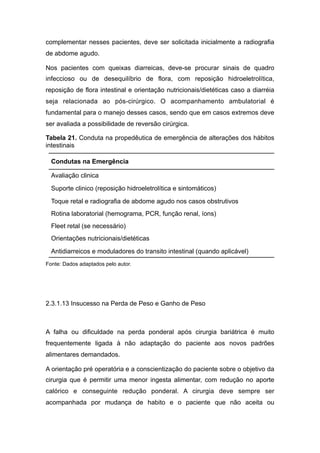 complementar nesses pacientes, deve ser solicitada inicialmente a radiografia
de abdome agudo.
Nos pacientes com queixas diarreicas, deve-se procurar sinais de quadro
infeccioso ou de desequilíbrio de flora, com reposição hidroeletrolítica,
reposição de flora intestinal e orientação nutricionais/dietéticas caso a diarréia
seja relacionada ao pós-cirúrgico. O acompanhamento ambulatorial é
fundamental para o manejo desses casos, sendo que em casos extremos deve
ser avaliada a possibilidade de reversão cirúrgica.
Tabela 21. Conduta na propedêutica de emergência de alterações dos hábitos
intestinais
Fonte: Dados adaptados pelo autor.
2.3.1.13 Insucesso na Perda de Peso e Ganho de Peso
A falha ou dificuldade na perda ponderal após cirurgia bariátrica é muito
frequentemente ligada à não adaptação do paciente aos novos padrões
alimentares demandados.
A orientação pré operatória e a conscientização do paciente sobre o objetivo da
cirurgia que é permitir uma menor ingesta alimentar, com redução no aporte
calórico e conseguinte redução ponderal. A cirurgia deve sempre ser
acompanhada por mudança de habito e o paciente que não aceita ou
Condutas na Emergência
Avaliação clinica
Suporte clinico (reposição hidroeletrolítica e sintomáticos)
Toque retal e radiografia de abdome agudo nos casos obstrutivos
Rotina laboratorial (hemograma, PCR, função renal, íons)
Fleet retal (se necessário)
Orientações nutricionais/dietéticas
Antidiarreicos e moduladores do transito intestinal (quando aplicável)
 