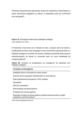 Pacientes frequentemente apresentam quadro de intolerância à alimentação ou
saliva, desconforto epigástrico ou refluxo. O diagnóstico pode ser confirmado
com seriografia48.
Figura 12. Seriografia evidenciando dilatação esofágica
Fonte: DeMaria et al. (2001).
O tratamento inicial deve ser a retirada de toda a solução salina da banda e
modificações da dieta. Esta abordagem inicial normalmente apresenta êxito e a
dilatação esofágica é revertida. No entanto, dilatação persistente pode requerer
reposicionamento da banda ou conversão para um outra modalidade de
cirurgia bariátrica48.
Tabela 26. Conduta na propedêutica de emergência de pacientes com
dilatação esofágica
Fonte: Dados Adaptados pelo autor.
Condutas na Emergência
Avaliação clinica e exclusão de outras causas
Suporte clinico (reposição hidroeletrolítica e sintomáticos)
Rotina laboratorial (hemograma, PCR, amilase)
Seriografia
EDA (se necessário)
Desinsuflaçao da banda gastrica
Protetores de mucosa gastrica
Remoção cirúrgica da banda gastrica (preferencialmente pelo cirurgião
assistente e de forma eletiva)
 