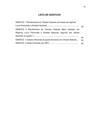 9
LISTA DE GRÁFICOS
GRAFICO 1 Recolhimento de Tributos Federais com base nos regimes
Lucro Presumido e Simples Nacional.............................................................
53
GRAFICO 2 Recolhimento de Tributos Federais Mens baseado nos
Regimes Lucro Presumido e Simples Nacional, segundo aos valores
descritos no quadro 1....................................................................................
54
GRAFICO 3 Valores referentes ao gasto trimestral com tributos federais.... 63
GRAFICO 4 Gasto trimestral com IRPJ........................................................ 63
IX
 