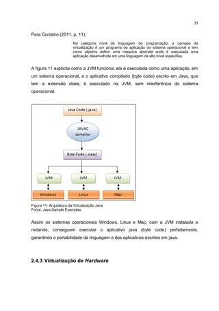 31
Para Cordeiro (2011, p. 11),
Na categoria nível de linguagem de programação, a camada de
virtualização é um programa de aplicação do sistema operacional e tem
como objetivo definir uma máquina abstrata onde é executada uma
aplicação desenvolvida em uma linguagem de alto nível específica.
A figura 11 explicita como a JVM funciona, ela é executada como uma aplicação, em
um sistema operacional, e o aplicativo compilado (byte code) escrito em Java, que
tem a extensão class, é executado na JVM, sem interferência do sistema
operacional.
Figura 11: Arquitetura da Virtualização Java
Fonte: Java Sample Examples
Assim os sistemas operacionais Windows, Linux e Mac, com a JVM instalada e
rodando, conseguem executar o aplicativo java (byte code) perfeitamente,
garantindo a portabilidade da linguagem e dos aplicativos escritos em java.
2.4.3 Virtualização de Hardware
 