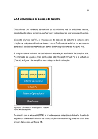 33
2.4.4 Virtualização de Estação de Trabalho
Disponibiliza um hardware semelhante ao da máquina real às máquinas virtuais,
possibilitando utilizar o mesmo hardware em vários sistemas operacionais diferentes.
Segundo Brumate (2010), a virtualização de estação de trabalho é voltado para
criação de máquinas virtuais de testes, com a finalidade de estudos ou até mesmo
para rodar aplicativos incompatíveis com o sistema operacional da máquina real.
A máquina virtual trabalha de forma isolada em relação ao sistema da máquina real.
No mercado as soluções mais conhecidas são: Microsoft Virtual PC e o Virtualbox
(Oracle). A figura 13 exemplifica esta categoria de virtualização.
Figura 13: Virtualização de Estação de Trabalho
Fonte: Microsoft (2009)
De acordo com a Microsoft (2012), a virtualização de estações de trabalho é o ato de
separar as diferentes camadas de computação e armazenar algumas ou todas elas
em um datacenter, ver figura 14.
 
