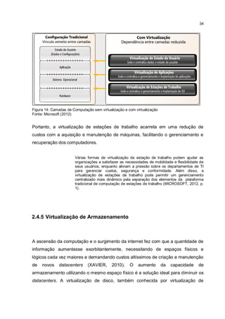 34
Figura 14: Camadas de Computação sem virtualização e com virtualização
Fonte: Microsoft (2012)
Portanto, a virtualização de estações de trabalho acarreta em uma redução de
custos com a aquisição e manutenção de máquinas, facilitando o gerenciamento e
recuperação dos computadores.
Várias formas de virtualização de estação de trabalho podem ajudar as
organizações a satisfazer as necessidades de mobilidade e flexibilidade de
seus usuários, enquanto aliviam a pressão sobre os departamentos de TI
para gerenciar custos, segurança e conformidade. Além disso, a
virtualização de estações de trabalho pode permitir um gerenciamento
centralizado mais dinâmico pela separação dos elementos da plataforma
tradicional de computação de estações de trabalho (MICROSOFT, 2012, p.
1).
2.4.5 Virtualização de Armazenamento
A ascensão da computação e o surgimento da internet fez com que a quantidade de
informação aumentasse exorbitantemente, necessitando de espaços físicos e
lógicos cada vez maiores e demandando custos altíssimos de criação e manutenção
de novos datacenters (XAVIER, 2010). O aumento da capacidade de
armazenamento utilizando o mesmo espaço físico é a solução ideal para diminuir os
datacenters. A virtualização de disco, também conhecida por virtualização de
 
