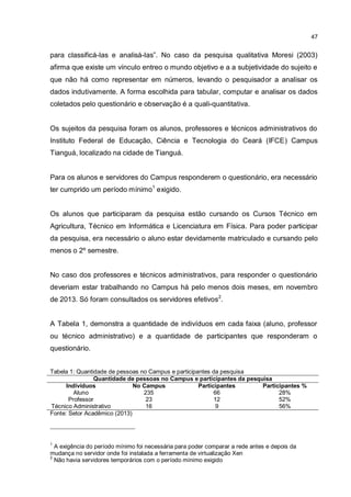 47
para classificá-las e analisá-las”. No caso da pesquisa qualitativa Moresi (2003)
afirma que existe um vínculo entreo o mundo objetivo e a a subjetividade do sujeito e
que não há como representar em números, levando o pesquisador a analisar os
dados indutivamente. A forma escolhida para tabular, computar e analisar os dados
coletados pelo questionário e observação é a quali-quantitativa.
Os sujeitos da pesquisa foram os alunos, professores e técnicos administrativos do
Instituto Federal de Educação, Ciência e Tecnologia do Ceará (IFCE) Campus
Tianguá, localizado na cidade de Tianguá.
Para os alunos e servidores do Campus responderem o questionário, era necessário
ter cumprido um período mínimo1
exigido.
Os alunos que participaram da pesquisa estão cursando os Cursos Técnico em
Agricultura, Técnico em Informática e Licenciatura em Física. Para poder participar
da pesquisa, era necessário o aluno estar devidamente matriculado e cursando pelo
menos o 2º semestre.
No caso dos professores e técnicos administrativos, para responder o questionário
deveriam estar trabalhando no Campus há pelo menos dois meses, em novembro
de 2013. Só foram consultados os servidores efetivos2
.
A Tabela 1, demonstra a quantidade de indivíduos em cada faixa (aluno, professor
ou técnico administrativo) e a quantidade de participantes que responderam o
questionário.
Tabela 1: Quantidade de pessoas no Campus e participantes da pesquisa
Quantidade de pessoas no Campus e participantes da pesquisa
Indívíduos No Campus Participantes Participantes %
Aluno 235 66 28%
Professor 23 12 52%
Técnico Administrativo 16 9 56%
Fonte: Setor Acadêmico (2013)
1
A exigência do período mínimo foi necessária para poder comparar a rede antes e depois da
mudança no servidor onde foi instalada a ferramenta de virtualização Xen
2
Não havia servidores temporários com o período mínimo exigido
 