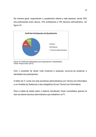 48
De maneira geral, responderam o questionário oitenta e sete pessoas, sendo 76%
dos participantes eram alunos, 14% professores e 10% técnicos administrativo, ver
figura 19.
Figura 19: Perfil dos Participantes que responderam o Questionário
Fonte: Próprio Autor (2013)
Com o propósito de deixar mais imparcial a pesquisa, procurou-se preservar a
identidade dos participantes.
O Setor de TI, conta com dois servidores administrativos (um Técnico em Informática
e um Analista de Sistemas) e dois estagiários (Curso Técnico em Informática).
Para a coleta de dados sobre o sistema virtualizado, foram consultados apenas os
dois servidores técnicos administrativo que trabalham na TI.
76%
14%
10%
Perfil dos Participantes do Questionário
Aluno
Professor
Técnico Administrativo
 
