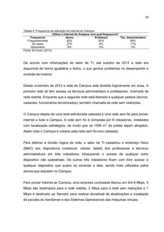 58
Tabela 4: Frequencia de utilização da internet do Campus
Utiliza a internet do Campus com qual frequencia?
Frequencia Aluno Professor Téc. Administrativo
Frequentemente 65% 92% 89%
Às vezes 27% 8% 11%
Raramente 8% 0% 0%
Fonte: Do Autor (2013)
De acordo com informações do setor de TI, até outubro de 2013 a rede era
disponível de forma igualitária a todos, o que gerava problemas no desempenho e
controle da mesma.
Desde novembro de 2013 a rede do Campus está dividida logicamente em duas. A
primeira rede só tem acesso os técnicos administrativo e professores, chamada de
rede restrita. Enquanto que a segunda rede está liberada a qualquer pessoa (alunos,
visitantes, funcionários terceirizados), também chamada de rede sem restrições.
O Campus dispõe de uma rede estruturada cabeada e uma rede sem fio para prover
internet a todo o Campus. A rede sem fio é composta por 6 roteadores, instalados
com localização estratégica, de modo que os 1595 m2
do prédio sejam atingidos.
Assim todo o Campus é coberto pela rede sem fio e/ou cabeada.
Para efetivar a divisão lógica da rede, o setor de TI cadastrou o endereço físico
(MAC) dos dispositivos (notebook, celular, tablet) dos professores e técnicos
administrativos em três roteadores, bloqueando o acesso de qualquer outro
dispositivo não cadastrado. Os outros três roteadores ficam com livre acesso a
qualquer dispositivo que queira se conectar a eles, sendo mais utilizados pelos
alunos que estudam no Campus.
Para prover internet ao Campus, uma empresa contratada liberou um link 8 Mbps. 5
Mbps são destinados para a rede restrita, 2 Mbps para a rede sem restrições e 1
Mbps é destinado ao Servidor para realizar donwload de atualizações e instalação
de pacotes do XenServer e dos Sistemas Operacionais das máquinas virtuais.
 