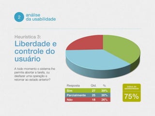 Análise da usabilidade e proposta de melhorias no SIG - UFLA
