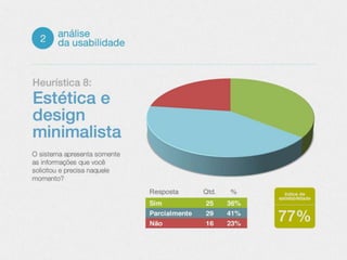 Análise da usabilidade e proposta de melhorias no SIG - UFLA