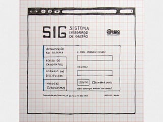 Análise da usabilidade e proposta de melhorias no SIG - UFLA