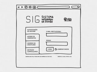 Análise da usabilidade e proposta de melhorias no SIG - UFLA