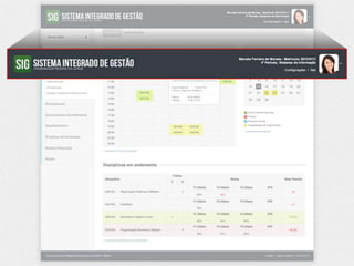 Análise da usabilidade e proposta de melhorias no SIG - UFLA