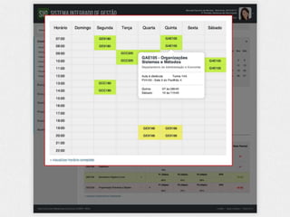 Análise da usabilidade e proposta de melhorias no SIG - UFLA