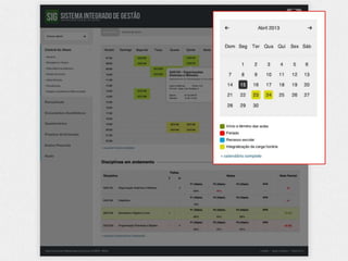 Análise da usabilidade e proposta de melhorias no SIG - UFLA