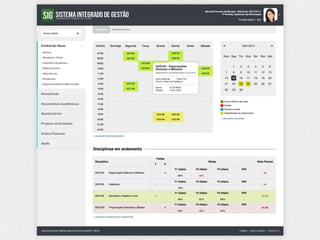 Análise da usabilidade e proposta de melhorias no SIG - UFLA