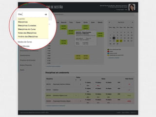 Análise da usabilidade e proposta de melhorias no SIG - UFLA