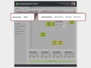 Análise da usabilidade e proposta de melhorias no SIG - UFLA
