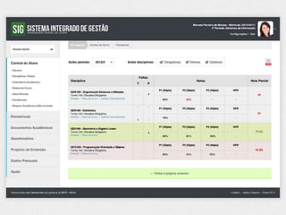 Análise da usabilidade e proposta de melhorias no SIG - UFLA