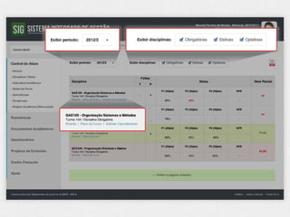 Análise da usabilidade e proposta de melhorias no SIG - UFLA