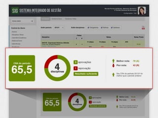 Análise da usabilidade e proposta de melhorias no SIG - UFLA
