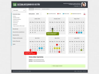 Análise da usabilidade e proposta de melhorias no SIG - UFLA