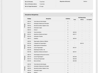 Análise da usabilidade e proposta de melhorias no SIG - UFLA