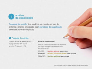Análise da usabilidade e proposta de melhorias no SIG - UFLA