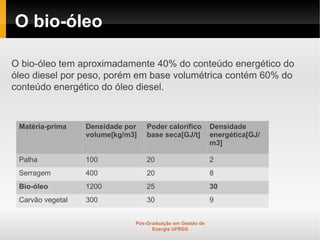 O bio-óleo

O bio-óleo tem aproximadamente 40% do conteúdo energético do
óleo diesel por peso, porém em base volumétrica contém 60% do
conteúdo energético do óleo diesel.



 Matéria-prima    Densidade por   Poder calorífico         Densidade
                  volume[kg/m3]   base seca[GJ/t]          energética[GJ/
                                                           m3]

 Palha            100             20                       2
 Serragem         400             20                       8
 Bio-óleo         1200            25                       30
 Carvão vegetal   300             30                       9


                              Pós-Graduação em Gestão de
                                    Energia UFRGS
 