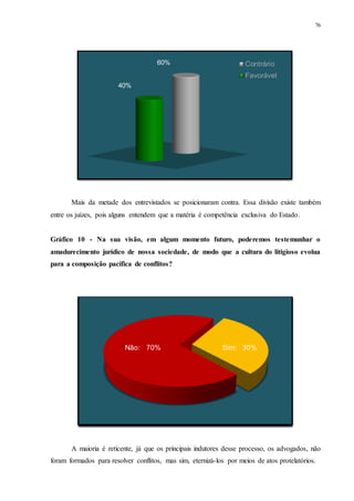 76
Mais da metade dos entrevistados se posicionaram contra. Essa divisão existe também
entre os juízes, pois alguns entendem que a matéria é competência exclusiva do Estado.
Gráfico 10 - Na sua visão, em algum momento futuro, poderemos testemunhar o
amadurecimento jurídico de nossa sociedade, de modo que a cultura do litigioso evolua
para a composição pacífica de conflitos?
A maioria é reticente, já que os principais indutores desse processo, os advogados, não
foram formados para resolver conflitos, mas sim, eternizá-los por meios de atos protelatórios.
60%
40%
Contrário
Favorável
Não: 70% Sim: 30%
 