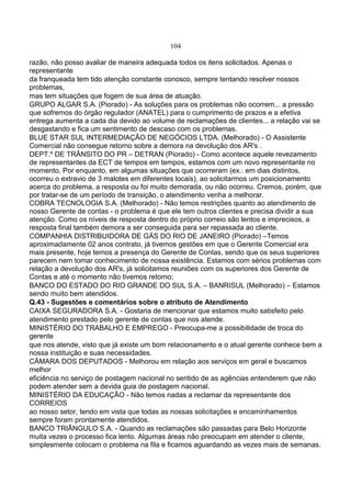 104
razão, não posso avaliar de maneira adequada todos os itens solicitados. Apenas o
representante
da franqueada tem tido atenção constante conosco, sempre tentando resolver nossos
problemas,
mas tem situações que fogem de sua área de atuação.
GRUPO ALGAR S.A. (Piorado) - As soluções para os problemas não ocorrem... a pressão
que sofremos do órgão regulador (ANATEL) para o cumprimento de prazos e a efetiva
entrega aumenta a cada dia devido ao volume de reclamações de clientes... a relação vai se
desgastando e fica um sentimento de descaso com os problemas.
BLUE STAR SUL INTERMEDIAÇÃO DE NEGÓCIOS LTDA. (Melhorado) - O Assistente
Comercial não consegue retorno sobre a demora na devolução dos AR's .
DEPT.º DE TRÂNSITO DO PR – DETRAN (Piorado) - Como acontece aquele revezamento
de representantes da ECT de tempos em tempos, estamos com um novo representante no
momento. Por enquanto, em algumas situações que ocorreram (ex.: em dias distintos,
ocorreu o extravio de 3 malotes em diferentes locais), ao solicitarmos um posicionamento
acerca do problema, a resposta ou foi muito demorada, ou não ocorreu. Cremos, porém, que
por tratar-se de um período de transição, o atendimento venha a melhorar.
COBRA TECNOLOGIA S.A. (Melhorado) - Não temos restrições quanto ao atendimento de
nosso Gerente de contas - o problema é que ele tem outros clientes e precisa dividir a sua
atenção. Como os níveis de resposta dentro do próprio correio são lentos e imprecisos, a
resposta final também demora a ser conseguida para ser repassada ao cliente.
COMPANHIA DISTRIBUIDORA DE GÁS DO RIO DE JANEIRO (Piorado) –Temos
aproximadamente 02 anos contrato, já tivemos gestões em que o Gerente Comercial era
mais presente, hoje temos a presença do Gerente de Contas, sendo que os seus superiores
parecem nem tomar conhecimento de nossa existência. Estamos com sérios problemas com
relação a devolução dos AR's, já solicitamos reuniões com os superiores dos Gerente de
Contas e até o momento não tivemos retorno;
BANCO DO ESTADO DO RIO GRANDE DO SUL S.A. – BANRISUL (Melhorado) – Estamos
sendo muito bem atendidos.
Q.43 - Sugestões e comentários sobre o atributo de Atendimento
CAIXA SEGURADORA S.A. - Gostaria de mencionar que estamos muito satisfeito pelo
atendimento prestado pelo gerente de contas que nos atende.
MINISTÉRIO DO TRABALHO E EMPREGO - Preocupa-me a possibilidade de troca do
gerente
que nos atende, visto que já existe um bom relacionamento e o atual gerente conhece bem a
nossa instituição e suas necessidades.
CÂMARA DOS DEPUTADOS - Melhorou em relação aos serviços em geral e buscamos
melhor
eficiência no serviço de postagem nacional no sentido de as agências entenderem que não
podem atender sem a devida guia de postagem nacional.
MINISTÉRIO DA EDUCAÇÃO - Não temos nadas a reclamar da representante dos
CORREIOS
ao nosso setor, tendo em vista que todas as nossas solicitações e encaminhamentos
sempre foram prontamente atendidos.
BANCO TRIÂNGULO S.A. - Quando as reclamações são passadas para Belo Horizonte
muita vezes o processo fica lento. Algumas áreas não preocupam em atender o cliente,
simplesmente colocam o problema na fila e ficamos aguardando as vezes mais de semanas.
 