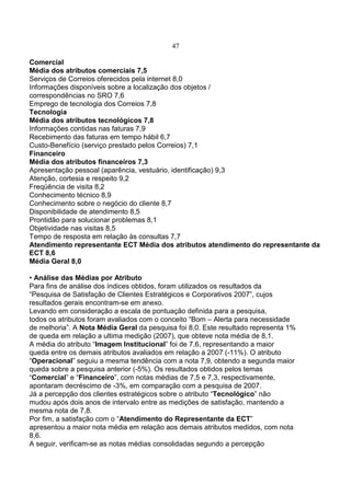 47
Comercial
Média dos atributos comerciais 7,5
Serviços de Correios oferecidos pela internet 8,0
Informações disponíveis sobre a localização dos objetos /
correspondências no SRO 7,6
Emprego de tecnologia dos Correios 7,8
Tecnologia
Média dos atributos tecnológicos 7,8
Informações contidas nas faturas 7,9
Recebimento das faturas em tempo hábil 6,7
Custo-Benefício (serviço prestado pelos Correios) 7,1
Financeiro
Média dos atributos financeiros 7,3
Apresentação pessoal (aparência, vestuário, identificação) 9,3
Atenção, cortesia e respeito 9,2
Freqüência de visita 8,2
Conhecimento técnico 8,9
Conhecimento sobre o negócio do cliente 8,7
Disponibilidade de atendimento 8,5
Prontidão para solucionar problemas 8,1
Objetividade nas visitas 8,5
Tempo de resposta em relação às consultas 7,7
Atendimento representante ECT Média dos atributos atendimento do representante da
ECT 8,6
Média Geral 8,0
• Análise das Médias por Atributo
Para fins de análise dos índices obtidos, foram utilizados os resultados da
“Pesquisa de Satisfação de Clientes Estratégicos e Corporativos 2007”, cujos
resultados gerais encontram-se em anexo.
Levando em consideração a escala de pontuação definida para a pesquisa,
todos os atributos foram avaliados com o conceito “Bom – Alerta para necessidade
de melhoria”. A Nota Média Geral da pesquisa foi 8,0. Este resultado representa 1%
de queda em relação a ultima medição (2007), que obteve nota média de 8,1.
A média do atributo “Imagem Institucional” foi de 7,6, representando a maior
queda entre os demais atributos avaliados em relação a 2007 (-11%). O atributo
“Operacional” seguiu a mesma tendência com a nota 7,9, obtendo a segunda maior
queda sobre a pesquisa anterior (-5%). Os resultados obtidos pelos temas
“Comercial” e “Financeiro”, com notas médias de 7,5 e 7,3, respectivamente,
apontaram decréscimo de -3%, em comparação com a pesquisa de 2007.
Já a percepção dos clientes estratégicos sobre o atributo “Tecnológico” não
mudou após dois anos de intervalo entre as medições de satisfação, mantendo a
mesma nota de 7,8.
Por fim, a satisfação com o “Atendimento do Representante da ECT”
apresentou a maior nota média em relação aos demais atributos medidos, com nota
8,6.
A seguir, verificam-se as notas médias consolidadas segundo a percepção
 