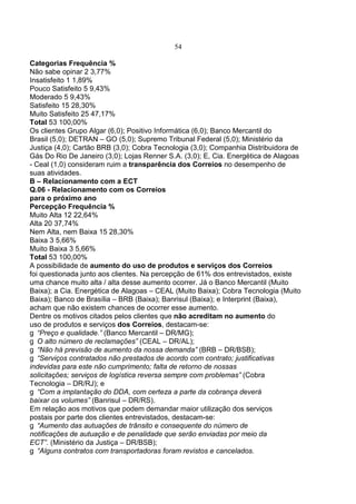 54
Categorias Frequência %
Não sabe opinar 2 3,77%
Insatisfeito 1 1,89%
Pouco Satisfeito 5 9,43%
Moderado 5 9,43%
Satisfeito 15 28,30%
Muito Satisfeito 25 47,17%
Total 53 100,00%
Os clientes Grupo Algar (6,0); Positivo Informática (6,0); Banco Mercantil do
Brasil (5,0); DETRAN – GO (5,0); Supremo Tribunal Federal (5,0); Ministério da
Justiça (4,0); Cartão BRB (3,0); Cobra Tecnologia (3,0); Companhia Distribuidora de
Gás Do Rio De Janeiro (3,0); Lojas Renner S.A. (3,0); E, Cia. Energética de Alagoas
- Ceal (1,0) consideram ruim a transparência dos Correios no desempenho de
suas atividades.
B – Relacionamento com a ECT
Q.06 - Relacionamento com os Correios
para o próximo ano
Percepção Frequência %
Muito Alta 12 22,64%
Alta 20 37,74%
Nem Alta, nem Baixa 15 28,30%
Baixa 3 5,66%
Muito Baixa 3 5,66%
Total 53 100,00%
A possibilidade de aumento do uso de produtos e serviços dos Correios
foi questionada junto aos clientes. Na percepção de 61% dos entrevistados, existe
uma chance muito alta / alta desse aumento ocorrer. Já o Banco Mercantil (Muito
Baixa); a Cia. Energética de Alagoas – CEAL (Muito Baixa); Cobra Tecnologia (Muito
Baixa); Banco de Brasília – BRB (Baixa); Banrisul (Baixa); e Interprint (Baixa),
acham que não existem chances de ocorrer esse aumento.
Dentre os motivos citados pelos clientes que não acreditam no aumento do
uso de produtos e serviços dos Correios, destacam-se:
“Preço e qualidade.” (Banco Mercantil – DR/MG);
O alto número de reclamações” (CEAL – DR/AL);
“Não há previsão de aumento da nossa demanda” (BRB – DR/BSB);
“Serviços contratados não prestados de acordo com contrato; justificativas
indevidas para este não cumprimento; falta de retorno de nossas
solicitações; serviços de logística reversa sempre com problemas” (Cobra
Tecnologia – DR/RJ); e
“Com a implantação do DDA, com certeza a parte da cobrança deverá
baixar os volumes” (Banrisul – DR/RS).
Em relação aos motivos que podem demandar maior utilização dos serviços
postais por parte dos clientes entrevistados, destacam-se:
“Aumento das autuações de trânsito e consequente do número de
notificações de autuação e de penalidade que serão enviadas por meio da
ECT”. (Ministério da Justiça – DR/BSB);
“Alguns contratos com transportadoras foram revistos e cancelados.
 