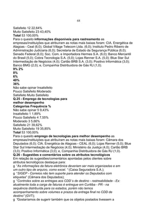 68
Satisfeito 12 22,64%
Muito Satisfeito 23 43,40%
Total 53 100,00%
Para o quesito informações disponíveis para rastreamento as
empresas/instituições que atribuíram as notas mais baixas foram: CIA. Energética de
Alagoas - Ceal (6,0); Global Village Telecom Ltda. (6,0); Instituto Pedro Ribeiro de
Administração Judiciaria (6,0); Secretaria de Estado da Segurança Pública (6,0);
Senado Federal (6,0); Soc. Com. e Importadora Hermes S.A. (6,0); Banco Mercantil
do Brasil (5,0); Cobra Tecnologia S.A. (5,0); Lojas Renner S.A. (5,0); Blue Star Sul
Intermediação de Negócios (4,0); Cartão BRB S.A. (3,0); Positivo Informática (3,0);
Banco BMG (2,0); e, Companhia Distribuidora de Gás RJ (1,0).
9% 2%
8%
6%
40%
36%
Não sabe opinar Insatisfeito
Pouco Satisfeito Moderado
Satisfeito Muito Satisfeito
Q.25 - Emprego de tecnologias para
melhor desempenho
Categorias Frequência %
Não sabe opinar 5 9,43%
Insatisfeito 1 1,89%
Pouco Satisfeito 4 7,55%
Moderado 3 5,66%
Satisfeito 21 39,62%
Muito Satisfeito 19 35,85%
Total 53 100,00%
Para o quesito emprego de tecnologias para melhor desempenho as
empresas/instituições que atribuíram as notas mais baixas foram: Câmara dos
Deputados (6,0); CIA. Energética de Alagoas - CEAL (6,0); Lojas Renner (5,0); Blue
Star Sul Intermediação de Negócios (4,0); Ministério da Justiça (4,0); Cartão BRB
(3,0); Positivo Informática (3,0); e, Companhia Distribuidora de Gás RJ (1,0).
Q.26 - Sugestões e comentários sobre os atributos tecnológicos
Em relação às sugestões/comentários apontadas pelos clientes sobre
atributos tecnológicos destaque para:
“As informações da fatura eletrônica deveriam ser mais organizadas e em
um outro tipo de arquivo, como excel. “ (Caixa Seguradora S.A.);
“SIGEP - Correios não tem suporte para atender os Deputados com
etiquetas” (Câmara dos Deputados);
“Controles sobre as entregas aos CDD´s de destino - rastreabilidade - Ex:
atualmente toda a carga de faturas é entregue em Curitiba - PR - na
sequência distribuída para os estados, porém não temos
acompanhamento sobre volumes e prazos da entrega final no CDD de
destino” (GVT);
“Gostaríamos de sugerir também que os objetos postados tivessem a
 