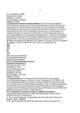 72
Pouco Satisfeito 3 5,66%
Moderado 15 28,30%
Satisfeito 14 26,42%
Muito Satisfeito 14 26,42%
Total 53 100,00%
O recebimento da fatura em tempo hábil gerou alto índice de insatisfação
(42%). Destaque negativo para as notas atribuídas pelas empresas: Câmara dos
Deputados (6,0); Conselho Nacional de Justiça (6,0); Grupo Algar (6,0); Instituto
Pedro Ribeiro de Administração Judiciária (6,0); Ministério da Saúde (6,0); Positivo
Informática (6,0); Soc. Coml. e Importadora Hermes (6,0); Tribunal Superior do
Trabalho (6,0); Banco Triângulo (5,0); Blue Star Sul Intermediação de Negócios
(5,0); Cartão BRB (5,0); Cia. Estadual de Energia Elétrica – CEEE (5,0); Companhia
Distribuidora de Gás do RJ (5,0); Readers Digest Brasil (5,0); Secretaria de Estado
Gestão de RH - ES (5,0); Caixa Seguradora (4,0); Tribunal de Justiça ES (4,0);
Ministério da Fazenda (3,0); Ministério do Trabalho e Emprego (2,0); Cia. Energética
De Alagoas - Ceal (1,0); DETRAN – GO (1,00); e, Lojas Renner (1,0).
30%
30%
17%
9%
2%
11%
Não sabe opinar Insatisfeito
Pouco Satisfeito Moderado
Satisfeito Muito Satisfeito
Q.29 - Custo-benefício dos serviços
Categorias Frequência %
Não sabe opinar 6 11,32%
Insatisfeito 1 1,89%
Pouco Satisfeito 5 9,43%
Moderado 9 16,98%
Satisfeito 16 30,19%
Muito Satisfeito 16 30,19%
Total 53 100,00%
O custo-benefício foi considerado ruim por boa parte (15) das empresas:
Cia. Energética de Alagoas - Ceal (6,0); Cobra Tecnologia (6,0); DETRAN – CE
(6,0); Elektro Eletricidade (6,0); Supremo Tribunal Federal (6,0); Banco Triângulo
S.A. (5,0); Blue Star Sul Intermediação de Negócios. (5,0); Companhia Distribuidora
de Gás do RJ (5,0); Grupo Algar (5,0); Instituto Pedro Ribeiro de Administração
Judiciaria (4,0); Ministério da Justiça (4,0); Positivo Informática (4,0); DETRAN (3,0);
Ministério da Fazenda (3,00); e, Cartão BRB (2,0).
Q.30 - Sugestões e comentários sobre os atributos Financeiros
A respeito das oportunidades de melhoria apontadas pelos clientes sobre o
atributo “Financeiro”, destacam-se:
“No nosso entendimento, as informações não são muito claras” (Banco de
Brasília – BRB – DR/BSB);
“Os valores cobrados pela ECT são muito altos, inclusive cobrando com
 