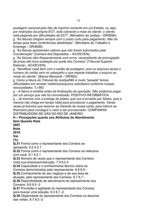 73
postagem nacional pelo fato de imprimir somente em um Estado, ou seja,
por restrições da própria ECT, está cobrando a mais do cliente; o cliente
está pagando por dificuldades da ECT”. (Ministério da Justiça – DR/BSB);
“As faturas chegam sempre com o prazo curto para pagamento. Não há
tempo para fazer conferências detalhadas”. (Ministério do Trabalho e
Emprego – DR/BSB);
“As faturas apresentam valores que não foram autorizados pela
Coordenação” (Camara dos Deputados – AC/DEVEN);
“As faturas vêm frequentemente com erros, necessitando de prorrogação
de prazo até nova avaliação por parte dos Correios” (Tribunal Superior
Eleitoral – AC/DEVEN);
“Identificar cada item com o cartão de postagem, pois os arquivos atuais o
número do cartão vem no cabeçalho o que impede trabalhar o arquivo ao
modo do cliente”. (Banco Mercantil – DR/MG)
Como a fatura do Tribunal de Justiça/MG é muito "pesada" temos
dificuldades em receber relatórios/arquivos solicitados conforme nossas
necessidades. TJ MG
- A fatura é emitida antes da finalização da operação. Não podemos pagar
por um serviço que não foi concretizado. POSITIVO INFORMÁTICA
- Já tivemos com a entrega do boleto, que nos é enviado por Sedex, pois a
mesma não chega em tempo hábil para provisionar o pagamento. Várias
vezes já tivemos que recorrer ao Gerente de nossa conta, para intervir ao
financeiro para conseguir o valor a ser provisionado. COMPANHIA
DISTRIBUIDORA DE GÁS DO RIO DE JANEIRO
H – Percepções quanto aos Atributos de Atendimento
Item Quesito Nota
2007
Nota
2010
Var.
(%)
Q.31 Forma como o representante dos Correios se
apresenta. 9,2 9,3 1
Q.32 Forma como o representante dos Correios se relaciona
com você. 9,1 9,2 1
Q.33 Número de vezes que o representante dos Correios
visita sua empresa/instituição. 7,9 8,2 4
Q.34 Capacidade e o conhecimento técnico sobre os
Correios demonstrados pelo representante. 8,9 8,9 -
Q.35 Conhecimento do seu negócio e da sua área de
atuação, pelo representante dos Correios. 8,7 8,7 -
Q.36 Disponibilidade de atendimento do representante dos
Correios. 8,8 8,5 -3
Q.37 Prontidão e agilidade do representante dos Correios
para buscar uma solução. 8,3 8,1 -2
Q.38 Objetividade do representante dos Correios no decorrer
das visitas. 8,7 8,5 -2
 