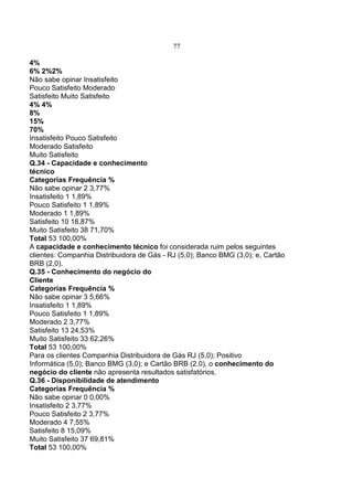 77
4%
6% 2%2%
Não sabe opinar Insatisfeito
Pouco Satisfeito Moderado
Satisfeito Muito Satisfeito
4% 4%
8%
15%
70%
Insatisfeito Pouco Satisfeito
Moderado Satisfeito
Muito Satisfeito
Q.34 - Capacidade e conhecimento
técnico
Categorias Frequência %
Não sabe opinar 2 3,77%
Insatisfeito 1 1,89%
Pouco Satisfeito 1 1,89%
Moderado 1 1,89%
Satisfeito 10 18,87%
Muito Satisfeito 38 71,70%
Total 53 100,00%
A capacidade e conhecimento técnico foi considerada ruim pelos seguintes
clientes: Companhia Distribuidora de Gás - RJ (5,0); Banco BMG (3,0); e, Cartão
BRB (2,0).
Q.35 - Conhecimento do negócio do
Cliente
Categorias Frequência %
Não sabe opinar 3 5,66%
Insatisfeito 1 1,89%
Pouco Satisfeito 1 1,89%
Moderado 2 3,77%
Satisfeito 13 24,53%
Muito Satisfeito 33 62,26%
Total 53 100,00%
Para os clientes Companhia Distribuidora de Gás RJ (5,0); Positivo
Informática (5,0); Banco BMG (3,0); e Cartão BRB (2,0), o conhecimento do
negócio do cliente não apresenta resultados satisfatórios.
Q.36 - Disponibilidade de atendimento
Categorias Frequência %
Não sabe opinar 0 0,00%
Insatisfeito 2 3,77%
Pouco Satisfeito 2 3,77%
Moderado 4 7,55%
Satisfeito 8 15,09%
Muito Satisfeito 37 69,81%
Total 53 100,00%
 