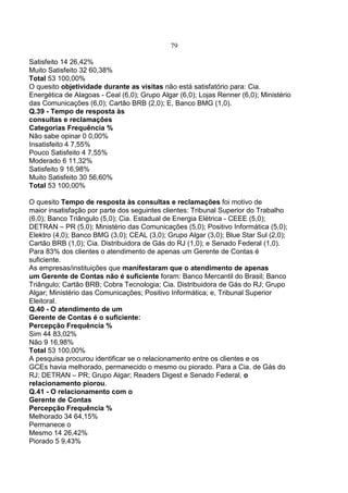 79
Satisfeito 14 26,42%
Muito Satisfeito 32 60,38%
Total 53 100,00%
O quesito objetividade durante as visitas não está satisfatório para: Cia.
Energética de Alagoas - Ceal (6,0); Grupo Algar (6,0); Lojas Renner (6,0); Ministério
das Comunicações (6,0); Cartão BRB (2,0); E, Banco BMG (1,0).
Q.39 - Tempo de resposta às
consultas e reclamações
Categorias Frequência %
Não sabe opinar 0 0,00%
Insatisfeito 4 7,55%
Pouco Satisfeito 4 7,55%
Moderado 6 11,32%
Satisfeito 9 16,98%
Muito Satisfeito 30 56,60%
Total 53 100,00%
O quesito Tempo de resposta às consultas e reclamações foi motivo de
maior insatisfação por parte dos seguintes clientes: Tribunal Superior do Trabalho
(6,0); Banco Triângulo (5,0); Cia. Estadual de Energia Elétrica - CEEE (5,0);
DETRAN – PR (5,0); Ministério das Comunicações (5,0); Positivo Informática (5,0);
Elektro (4,0); Banco BMG (3,0); CEAL (3,0); Grupo Algar (3,0); Blue Star Sul (2,0);
Cartão BRB (1,0); Cia. Distribuidora de Gás do RJ (1,0); e Senado Federal (1,0).
Para 83% dos clientes o atendimento de apenas um Gerente de Contas é
suficiente.
As empresas/instituições que manifestaram que o atendimento de apenas
um Gerente de Contas não é suficiente foram: Banco Mercantil do Brasil; Banco
Triângulo; Cartão BRB; Cobra Tecnologia; Cia. Distribuidora de Gás do RJ; Grupo
Algar; Ministério das Comunicações; Positivo Informática; e, Tribunal Superior
Eleitoral.
Q.40 - O atendimento de um
Gerente de Contas é o suficiente:
Percepção Frequência %
Sim 44 83,02%
Não 9 16,98%
Total 53 100,00%
A pesquisa procurou identificar se o relacionamento entre os clientes e os
GCEs havia melhorado, permanecido o mesmo ou piorado. Para a Cia. de Gás do
RJ; DETRAN – PR; Grupo Algar; Readers Digest e Senado Federal, o
relacionamento piorou.
Q.41 - O relacionamento com o
Gerente de Contas
Percepção Frequência %
Melhorado 34 64,15%
Permanece o
Mesmo 14 26,42%
Piorado 5 9,43%
 