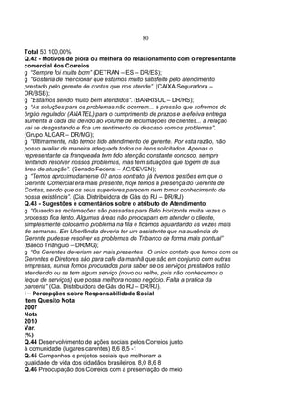 80
Total 53 100,00%
Q.42 - Motivos de piora ou melhora do relacionamento com o representante
comercial dos Correios
“Sempre foi muito bom” (DETRAN – ES – DR/ES);
“Gostaria de mencionar que estamos muito satisfeito pelo atendimento
prestado pelo gerente de contas que nos atende”. (CAIXA Seguradora –
DR/BSB);
“Estamos sendo muito bem atendidos”. (BANRISUL – DR/RS);
“As soluções para os problemas não ocorrem... a pressão que sofremos do
órgão regulador (ANATEL) para o cumprimento de prazos e a efetiva entrega
aumenta a cada dia devido ao volume de reclamações de clientes... a relação
vai se desgastando e fica um sentimento de descaso com os problemas”.
(Grupo ALGAR – DR/MG);
“Ultimamente, não temos tido atendimento de gerente. Por esta razão, não
posso avaliar de maneira adequada todos os itens solicitados. Apenas o
representante da franqueada tem tido atenção constante conosco, sempre
tentando resolver nossos problemas, mas tem situações que fogem de sua
área de atuação”. (Senado Federal – AC/DEVEN);
“Temos aproximadamente 02 anos contrato, já tivemos gestões em que o
Gerente Comercial era mais presente, hoje temos a presença do Gerente de
Contas, sendo que os seus superiores parecem nem tomar conhecimento de
nossa existência”. (Cia. Distribuidora de Gás do RJ – DR/RJ)
Q.43 - Sugestões e comentários sobre o atributo de Atendimento
“Quando as reclamações são passadas para Belo Horizonte muita vezes o
processo fica lento. Algumas áreas não preocupam em atender o cliente,
simplesmente colocam o problema na fila e ficamos aguardando as vezes mais
de semanas. Em Uberlândia deveria ter um assistente que na ausência do
Gerente pudesse resolver os problemas do Tribanco de forma mais pontual”
(Banco Triângulo – DR/MG);
“Os Gerentes deveriam ser mais presentes . O único contato que temos com os
Gerentes e Diretores são para café da manhã que são em conjunto com outras
empresas, nunca fomos procurados para saber se os serviços prestados estão
atendendo ou se tem algum serviço (novo ou velho, pois não conhecemos o
leque de serviços) que possa melhora nosso negócio. Falta a pratica da
parceria” (Cia. Distribuidora de Gás do RJ – DR/RJ).
I – Percepções sobre Responsabilidade Social
Item Quesito Nota
2007
Nota
2010
Var.
(%)
Q.44 Desenvolvimento de ações sociais pelos Correios junto
à comunidade (lugares carentes) 8,6 8,5 -1
Q.45 Campanhas e projetos sociais que melhoram a
qualidade de vida dos cidadãos brasileiros. 8,0 8,6 8
Q.46 Preocupação dos Correios com a preservação do meio
 