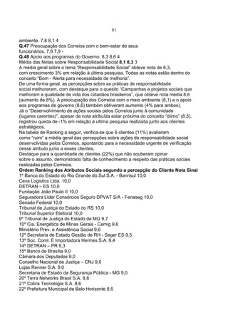 81
ambiente. 7,8 8,1 4
Q.47 Preocupação dos Correios com o bem-estar de seus
funcionários. 7,9 7,9 -
Q.48 Apoio aos programas do Governo. 8,3 8,6 4
Média das Notas sobre Responsabilidade Social 8,1 8,3 3
A média geral sobre o tema “Responsabilidade Social” obteve nota de 8,3,
com crescimento 3% em relação à última pesquisa. Todas as notas estão dentro do
conceito “Bom - Alerta para necessidade de melhoria”.
De uma forma geral, as percepções sobre as práticas de responsabilidade
social melhoraram, com destaque para o quesito “Campanhas e projetos sociais que
melhoram a qualidade de vida dos cidadãos brasileiros”, que obteve nota média 8,6
(aumento de 8%). A preocupação dos Correios com o meio ambiente (8,1) e o apoio
aos programas de governo (8,6) também obtiveram aumento (4% para ambos).
Já o “Desenvolvimento de ações sociais pelos Correios junto à comunidade
(lugares carentes)”, apesar da nota atribuída estar próxima do conceito “ótimo” (8,5),
registrou queda de -1% em relação à ultima pesquisa realizada junto aos clientes
estratégicos.
Na tabela de Ranking a seguir, verifica-se que 6 clientes (11%) avaliaram
como “ruim” a média geral das percepções sobre ações de responsabilidade social
desenvolvidas pelos Correios, apontando para a necessidade urgente de verificação
desse atributo junto a esses clientes.
Destaque para a quantidade de clientes (22%) que não souberam opinar
sobre o assunto, demonstrado falta de conhecimento a respeito das práticas sociais
realizadas pelos Correios.
Ordem Ranking dos Atributos Sociais segundo a percepção do Cliente Nota Sinal
1º Banco do Estado do Rio Grande do Sul S.A. - Banrisul 10,0
Ceva Logistics Ltda. 10,0
DETRAN – ES 10,0
Fundação João Paulo II 10,0
Seguradora Líder Consórcios Seguro DPVAT S/A - Fenaseg 10,0
Senado Federal 10,0
Tribunal de Justiça do Estado do RS 10,0
Tribunal Superior Eleitoral 10,0
9º Tribunal de Justiça do Estado de MG 9,7
10º Cia. Energética de Minas Gerais - Cemig 9,6
Ministério Prev. e Assistência Social 9,6
12º Secretaria de Estado Gestão de RH - Seger ES 9,5
13º Soc. Coml. E Importadora Hermes S.A. 9,4
14º DETRAN – PR 9,3
15º Banco de Brasília 9,0
Câmara dos Deputados 9,0
Conselho Nacional de Justiça – CNJ 9,0
Lojas Renner S.A. 9,0
Secretaria de Estado da Segurança Pública - MG 9,0
20º Terra Networks Brasil S.A. 8,8
21º Cobra Tecnologia S.A. 8,6
22º Prefeitura Municipal de Belo Horizonte 8,5
 