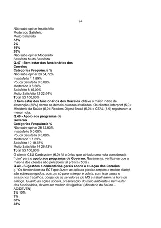84
Não sabe opinar Insatisfeito
Moderado Satisfeito
Muito Satisfeito
53%
2%
19%
26%
Não sabe opinar Moderado
Satisfeito Muito Satisfeito
Q.47 - Bem-estar dos funcionários dos
Correios
Categorias Frequência %
Não sabe opinar 29 54,72%
Insatisfeito 1 1,89%
Pouco Satisfeito 0 0,00%
Moderado 3 5,66%
Satisfeito 8 15,09%
Muito Satisfeito 12 22,64%
Total 53 100,00%
O bem estar dos funcionários dos Correios obteve o maior índice de
abstenção (55%) dentre os demais quesitos avaliados. Os clientes Interprint (5,0);
Ministério da Saúde (5,0); Readers Digest Brasil (5,0); e CEAL (1,0) registraram a
menor nota.
Q.48 - Apoio aos programas de
Governo
Categorias Frequência %
Não sabe opinar 28 52,83%
Insatisfeito 0 0,00%
Pouco Satisfeito 0 0,00%
Moderado 1 1,89%
Satisfeito 10 18,87%
Muito Satisfeito 14 26,42%
Total 53 100,00%
O cliente CSU Cardsystem (6,0) foi o único que atribuiu uma nota considerada
“ruim” para o apoio aos programas de Governo. Novamente, verifica-se que a
maioria dos clientes não percebem tal prática (53%).
Q.49 - Sugestões e comentários gerais sobre a atuação dos Correios
“Os funcionários da ECT que fazem as coletas (sedex,simples e malote diario)
são sobrecarregados, pois um só para entrega e coleta, com isso causa o
atraso nos trabalhos, obrigando os servidores do MS a trabalharem na hora do
almoço. Quanto as ações sociais, preservação do meio ambiente e bem estar
dos funcionários, devem ser melhor divulgados. (Ministério da Saúde –
AC/DEVEN)
2% 13%
9%
38%
38%
 
