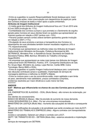 89
• Entre as sugestões no quesito Responsabilidade Social destaque para: maior
divulgação das ações, maior preocupação com desperdícios de papel por parte
dos Correios (massas de teste) e maior apoio a ações ambientais;
Atributos de Imagem Institucional
• A média geral dos Atributos de Imagem Institucional ficou em 7,6 em 2010 ante
8,5 em 2009 (involução de -11%);
• Confiabilidade dos Correios (cumpre o que promete) e o Sentimento de orgulho
gerado pelos Correios em seus clientes foram os quesitos que apresentaram as
maiores quedas em relação a 2007 (ambos com -13%);
• Parceria (podem sempre contar) obteve também apresentou grande involução
em relação a 2007 (-11%);
• Divulgação de seus produtos e serviços e transparência dos Correios no
desempenho de suas atividades também tiveram resultados negativos (-8% e
-7% respectivamente);
• As empresas que apresentaram as melhores notas nos Atributos de Imagem
Institucional foram Ministério da Educação, Prefeitura Municipal de MG,
DETRAN/CE, Ministério Prev. e Assistência Social, Secretaria de Estado da
Secretaria Pública, BRB, Banrisul, Ministério do Trabalho e Emprego,
Seger/RH/ES;
• As empresas que apresentaram as notas mais baixas nos Atributos de Imagem
Institucional foram DETRAN/GO, Positivo, STF, Companhia Distribuidora de Gás
RJ, Grupo Algar, Ministério da Justiça, Lojas Renner, Cartão BRB, Cobra
Tecnologia, Banco BMG e CEAL;
• Entre as sugestões no quesito Imagem Institucional destaque para: cumprimento
das cláusulas contratuais (prazo e qualidade), implantação de serviços de
mensageria eletrônica e melhorias no SIGEP e Malote;
• Entre os motivos para o uso da concorrência estão: maior agilidade e sem limite
de peso, atendimento mais satisfatório, prazos contratados cumpridos,
problemas resolvidos por maior eficiência e custo menor de frete.
**********
ANEXOS
Q.07 - Motivos que influenciarão na chance do uso dos Correios para os próximos
anos:
CIA. ENERGÉTICA DE ALAGOAS – CEAL (Muito Baixa) - alto número de reclamação, por
parte
dos clientes da concessionária.
BANCO DE BRASÍLIA (Baixa) - Não há previsão de aumento da nossa demanda.
CAIXA SEGURADORA S.A. (Alta) - Por ser uma empresa monopolizada.
MINISTÉRIO DA JUSTIÇA (Muito Alta) - Aumento das autuações de trânsito e consequente
do
número de notificações de autuação e de penalidade que serão enviadas por meio da ECT.
MINISTÉRIO DO TRABALHO E EMPREGO (Alta) - Alguns contratos com transportadoras
foram
revistos e cancelados. Optaram por utilizar o contrato com a ECT.
DEPT.º DE TRÂNSITO DO ES – DETRAN (Muito Alta) - estamos estudando a implantação
de
serviços de mensageria em DETRAN.
 