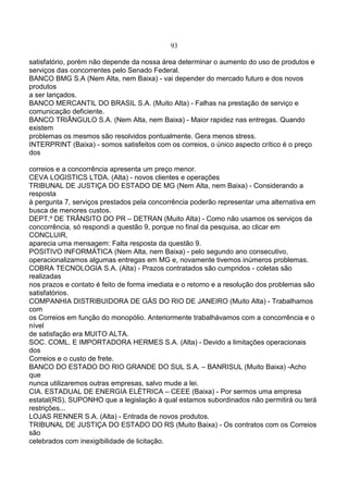 93
satisfatório, porém não depende da nossa área determinar o aumento do uso de produtos e
serviços das concorrentes pelo Senado Federal.
BANCO BMG S.A (Nem Alta, nem Baixa) - vai depender do mercado futuro e dos novos
produtos
a ser lançados.
BANCO MERCANTIL DO BRASIL S.A. (Muito Alta) - Falhas na prestação de serviço e
comunicação deficiente.
BANCO TRIÂNGULO S.A. (Nem Alta, nem Baixa) - Maior rapidez nas entregas. Quando
existem
problemas os mesmos são resolvidos pontualmente. Gera menos stress.
INTERPRINT (Baixa) - somos satisfeitos com os correios, o único aspecto crítico é o preço
dos
correios e a concorrência apresenta um preço menor.
CEVA LOGISTICS LTDA. (Alta) - novos clientes e operações
TRIBUNAL DE JUSTIÇA DO ESTADO DE MG (Nem Alta, nem Baixa) - Considerando a
resposta
à pergunta 7, serviços prestados pela concorrência poderão representar uma alternativa em
busca de menores custos.
DEPT.º DE TRÂNSITO DO PR – DETRAN (Muito Alta) - Como não usamos os serviços da
concorrência, só respondi a questão 9, porque no final da pesquisa, ao clicar em
CONCLUIR,
aparecia uma mensagem: Falta resposta da questão 9.
POSITIVO INFORMÁTICA (Nem Alta, nem Baixa) - pelo segundo ano consecutivo,
operacionalizamos algumas entregas em MG e, novamente tivemos inúmeros problemas.
COBRA TECNOLOGIA S.A. (Alta) - Prazos contratados são cumpridos - coletas são
realizadas
nos prazos e contato é feito de forma imediata e o retorno e a resolução dos problemas são
satisfatórios.
COMPANHIA DISTRIBUIDORA DE GÁS DO RIO DE JANEIRO (Muito Alta) - Trabalhamos
com
os Correios em função do monopólio. Anteriormente trabalhávamos com a concorrência e o
nível
de satisfação era MUITO ALTA.
SOC. COML. E IMPORTADORA HERMES S.A. (Alta) - Devido a limitações operacionais
dos
Correios e o custo de frete.
BANCO DO ESTADO DO RIO GRANDE DO SUL S.A. – BANRISUL (Muito Baixa) -Acho
que
nunca utilizaremos outras empresas, salvo mude a lei.
CIA. ESTADUAL DE ENERGIA ELÉTRICA – CEEE (Baixa) - Por sermos uma empresa
estatal(RS), SUPONHO que a legislação à qual estamos subordinados não permitirá ou terá
restrições...
LOJAS RENNER S.A. (Alta) - Entrada de novos produtos.
TRIBUNAL DE JUSTIÇA DO ESTADO DO RS (Muito Baixa) - Os contratos com os Correios
são
celebrados com inexigibilidade de licitação.
 